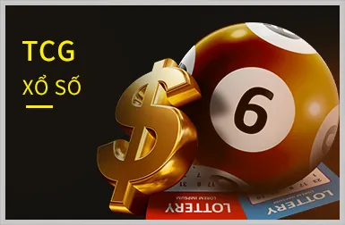 Chương trình hoàn trả và VIP